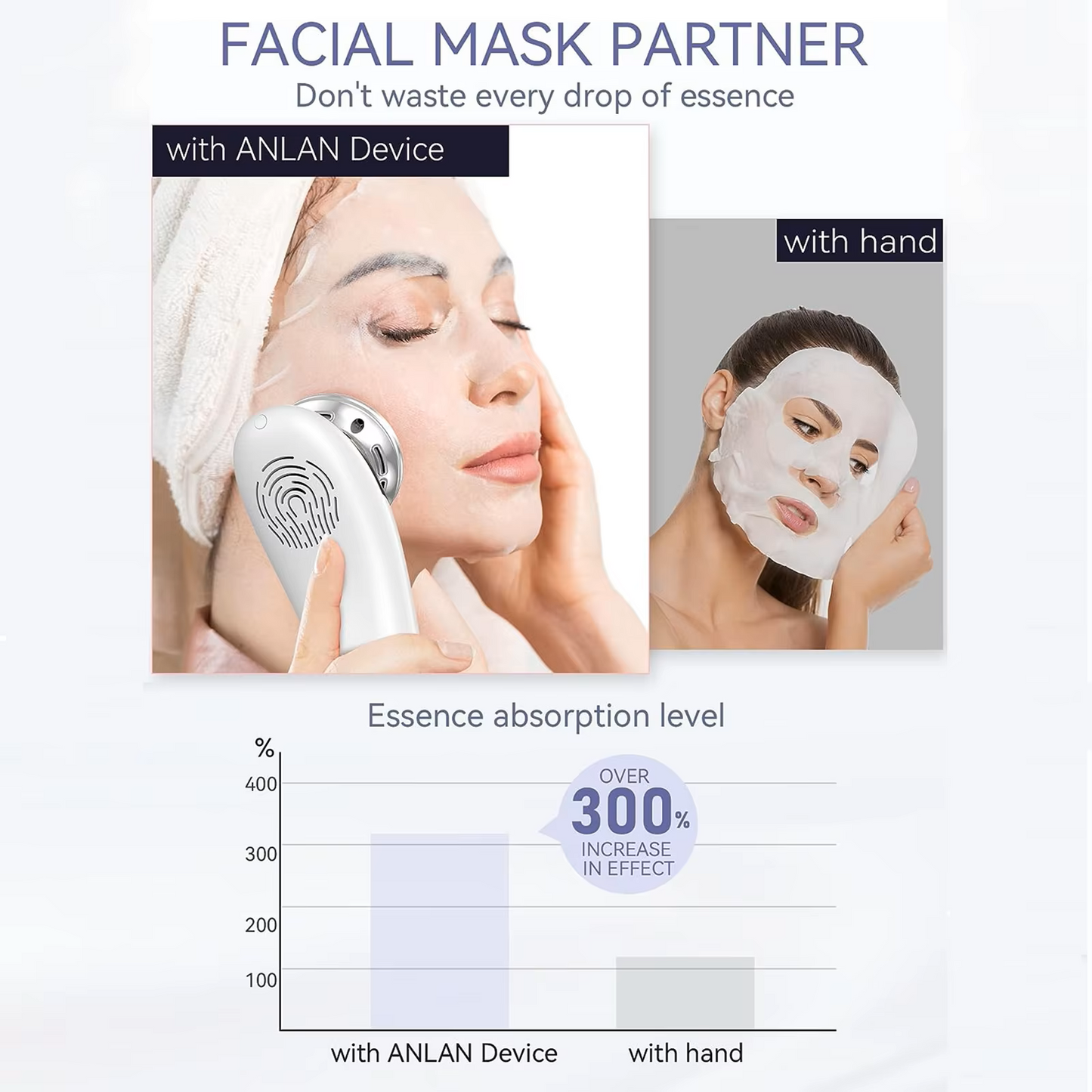 Masseur Facial microcourant Lifting du visage